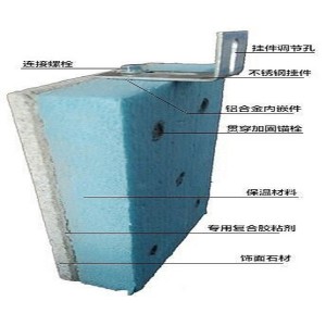 外墙保温装饰一体板挂件