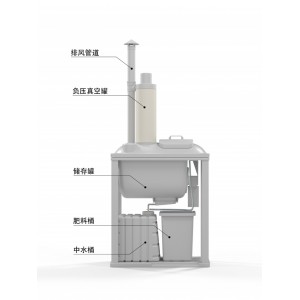 负压马桶工作原理